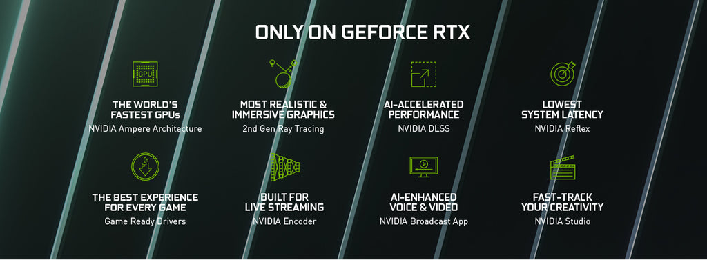 Manli GeForce RTX™ 3050 - 8GB Graphic Card