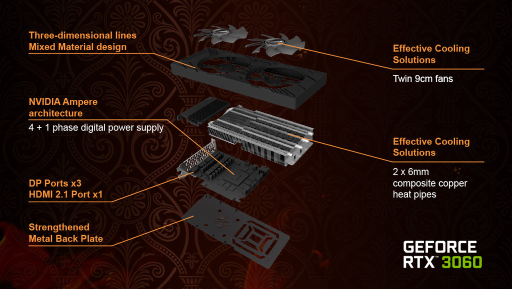 Manli GeForce RTX™ 3060 - 12GB Graphic Card