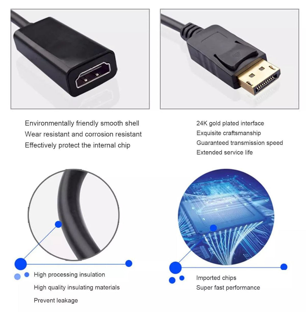 موانئ دبي إلى محول HDMI / DP TO HDMI ADAPTER