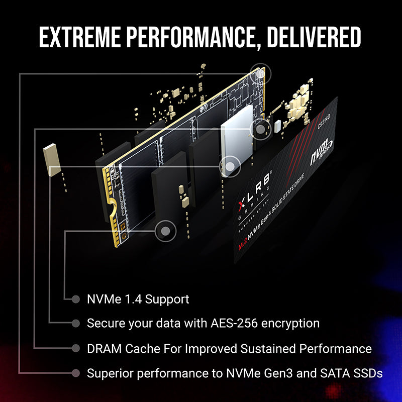 PNY XLR8 CS3140 1TB PCI-Express 4.0 x4, NVMe 1.4 3D NAND Internal Solid State Drive SSD