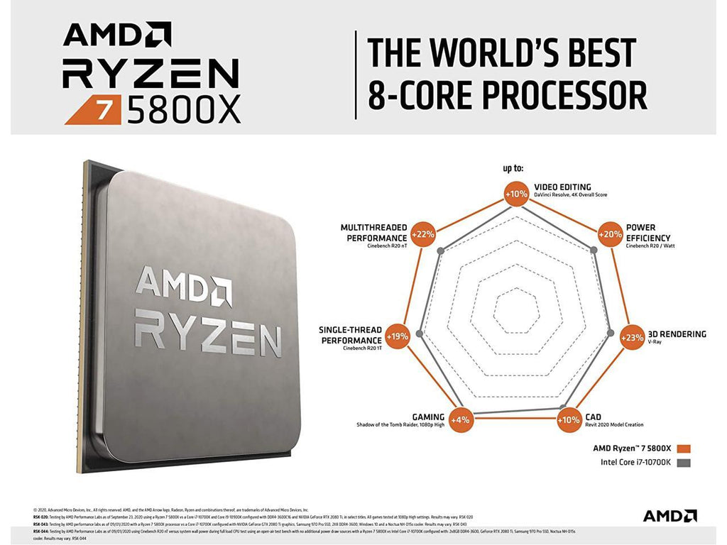 AMD Ready Built-PC, ASUS RX 6700 XT 12GB Gpu, 16GB (2 x 8GB) RAM DDR4 3200, AMD Ryzen 7 5800X, B550 AORUS ELITE, 256GB M.2 NVME, 1tb hdd, Xigmatek Aquarius Pro, L240 Halo Liquid Cooling